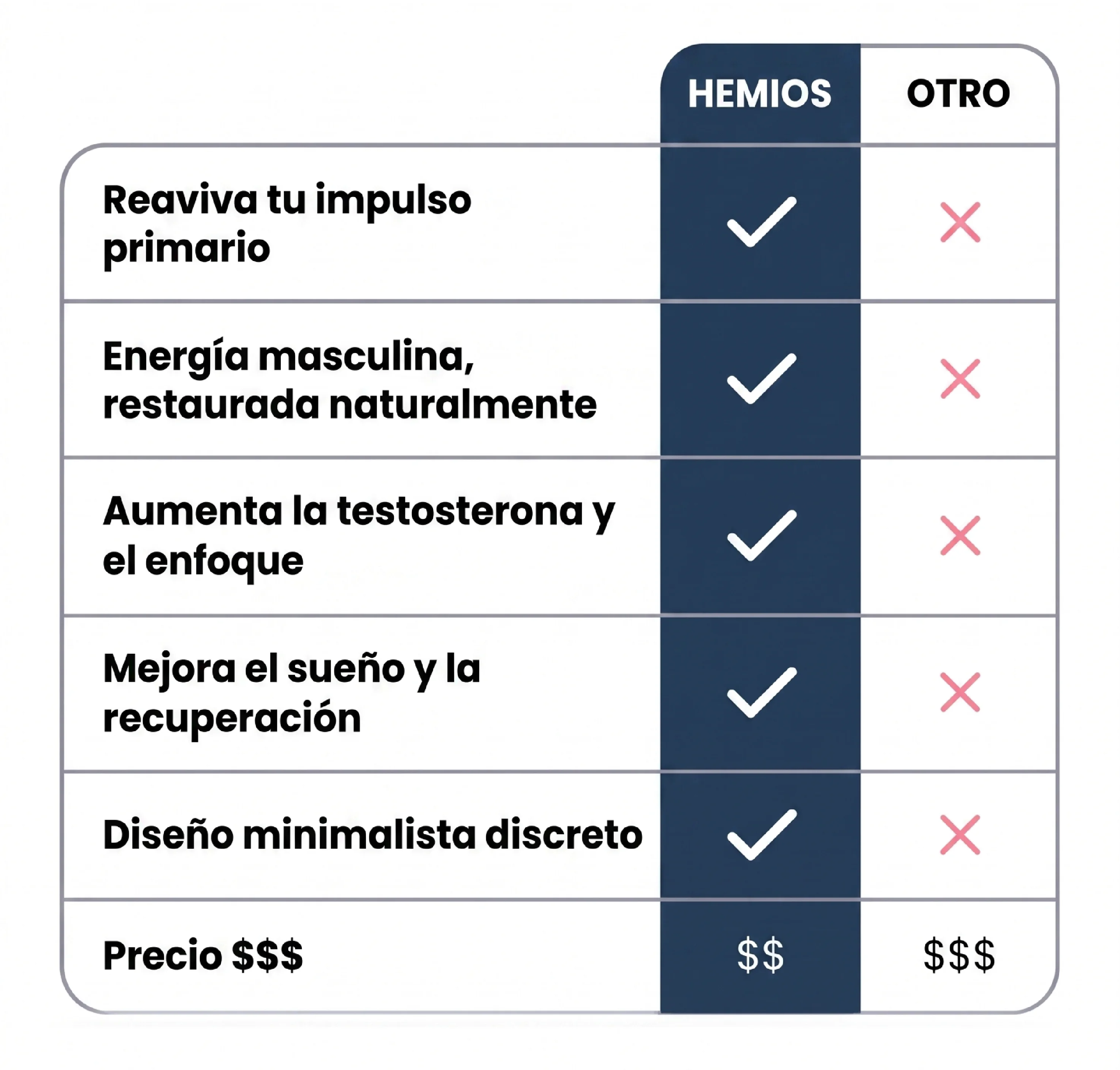 Hemios